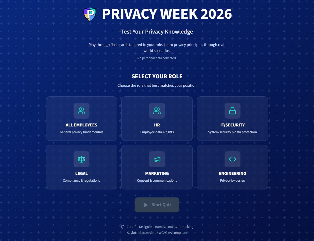 Archived screenshot of the Privacy Week 2026 role-selection screen, including employee, HR, IT, legal, marketing, and engineering options